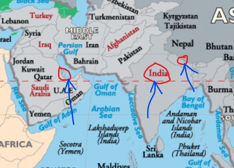 November 2025 Trip to Qatar, India and Nepal